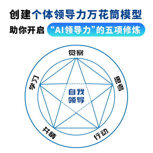 自我领导 陆熹著 个人成长觉察思考行动共情学习自我觉醒具身认知终身学习心智 商品图1