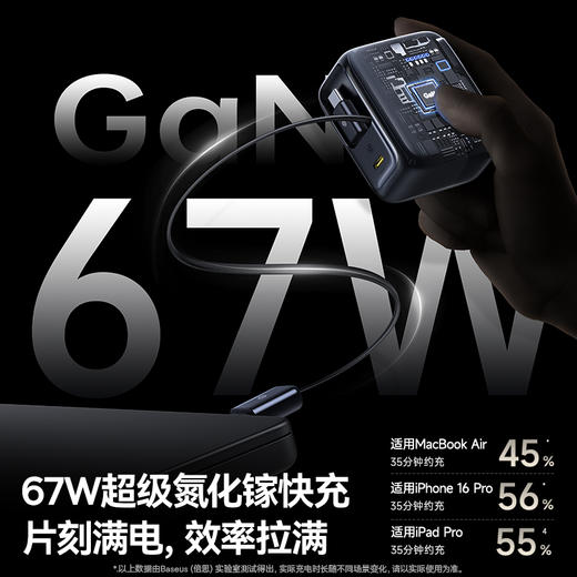 倍思 EnerCore灵动 CJ21 双伸缩线快充充电器 3C 67W 商品图2