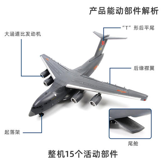 中航工业官方正品-长春航展、九三阅兵纪念品 特尔博1:110运20鲲鹏运输机模型丨合金仿真军事模型丨收藏精品丨送礼佳品丨家居摆件 商品图2