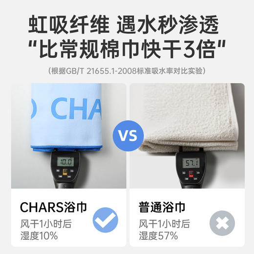 速干浴巾游泳沙滩巾便携可穿斗篷毛巾吸水家用浴巾保暖裹巾 商品图2