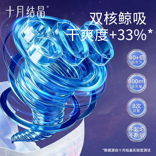 【单片低至0.88元】冒险家mini装新生婴儿纸尿裤组合装 商品图4