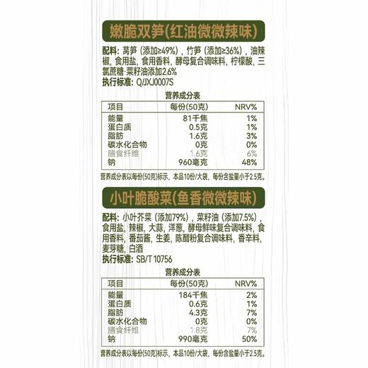 聚便利 X 山姆 吉香居 脆口下饭菜 1包/50g 商品图5
