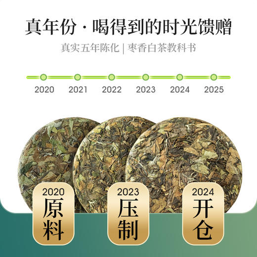「北路白茶」老北路 福鼎白茶寿眉2020饼茶正宗四年陈老白茶叶200g 商品图1