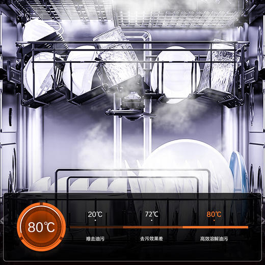 海尔洗碗机17套 W50Pro  双面洗科技2.0 高温UV杀菌 450000pa水压 商品图4