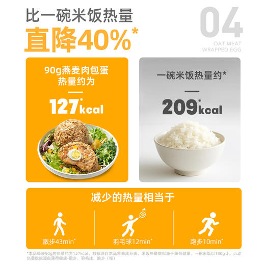 哥本享轻燕麦肉包蛋饭团 90g/枚 商品图6