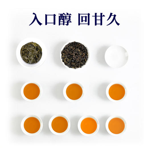 魏氏茶 魏氏韵Y06 炭焙铁观音 240g/盒 商品图3