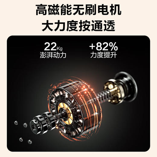 SKG 颈椎按摩器H5-2 晶钻滚揉按尊贵款【HSZQ10.0】 商品图4