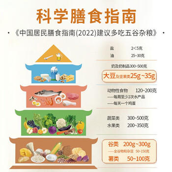 满口佳 豆浆料包五谷杂粮组合黄豆打豆浆破壁机食材包豆子料包30袋2.1斤 /粮油调味 /杂粮 /其他杂粮 商品图4