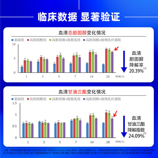 均瑶体轻松J26益生菌女性成人乳酸杆菌2g*14条/盒 商品图3