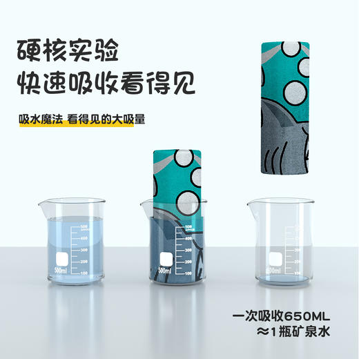 儿童浴巾宝宝洗澡吸水斗篷浴袍卡通活性印花超细纤维浴袍连帽披风 商品图3