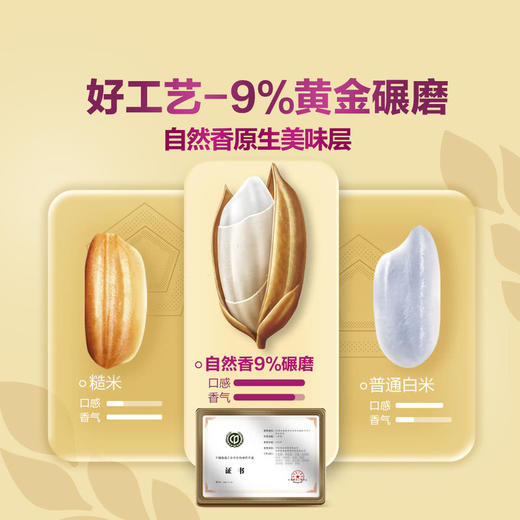 MM 山姆 福临门 自然香五常大米 10kg（5kg*2） 商品图2