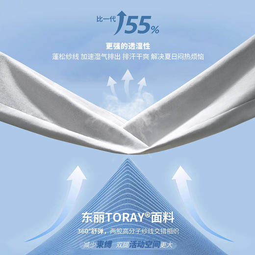 【出行一号】二代升级东丽吸湿速干抗皱透气休闲裤245T0R803L 商品图5