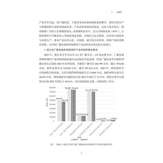 浙江省广播电视和网络视听产业发展蓝皮书（2023）/袁靖华著/浙江大学出版社 商品图3