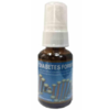 Homeopathy Group Diabetes Formulae HG顺势血糖因子 商品缩略图0