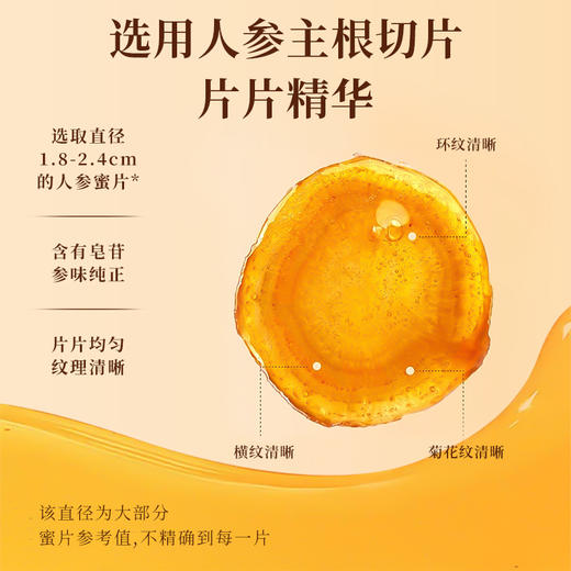 千年珍3S级人参蜜片50g 商品图3