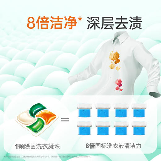 滴露-除菌洗衣凝珠四合一50颗（雨后青草香型） 商品图4