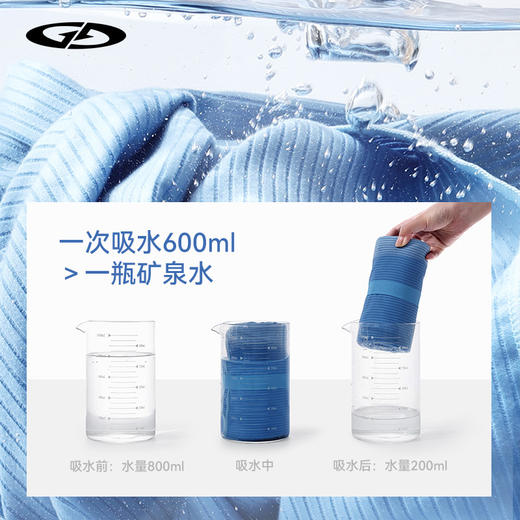 户外健身游泳沙滩巾便携式海边度假温泉浴巾新款防晒速干运动毛巾 商品图2