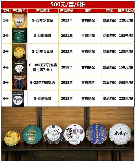 【6款打包】如图所示，每种各1饼！！无套路！闭眼拍！！！【早9点超值福利场】工厂升级，品牌升级！为打造旅居茶庄园，清仓放漏 商品图1