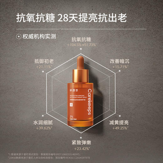 氧糖双杀！ 科颜萃虾青素肌肽双抗精华 提亮肤色 改善暗沉 补水保湿 稳定肌肤 商品图4