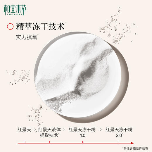 【溯源专享】红景天（「氧」白霜50g+同款替换芯50g+焕白精华40g*2+酵萃水50ml*2+弹润眼霜15g） 商品图1