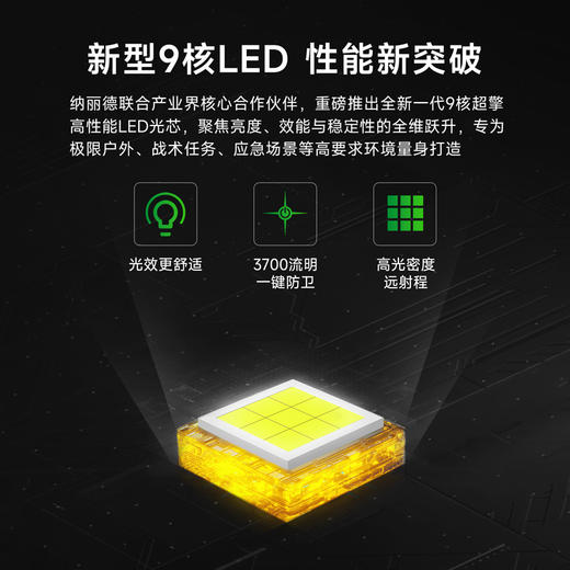 纳丽德P84（3700流明升级版）手电筒三光源信号指示勤务破窗手电户外 商品图3