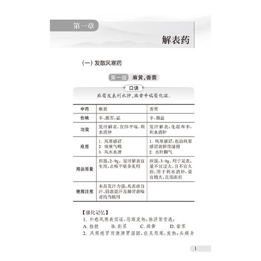 中药速记口袋书 施旭光 主编 全书采用“大分类+小分类+特色口诀”的方法 本书为口袋书 可随身携带 9787117375443人民卫生出版社 商品图4