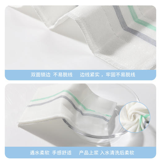 【批发】美丽雅清洁抹布4片装 商品图3