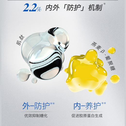 EVM寡肽乳霜乳液紧致弹润修护清爽补水保湿滋润小银罐面霜 商品图4