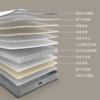 顾家家居整装 床垫 M9330- 释压之星 商品缩略图6
