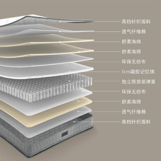 顾家家居整装 床垫 M9330- 释压之星 商品图6
