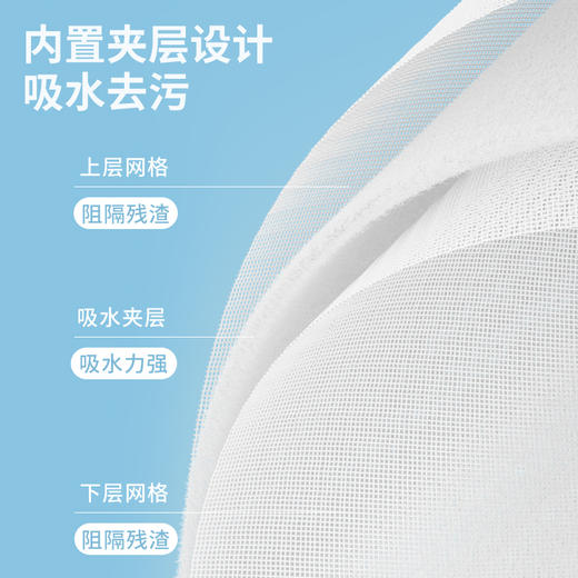 【批发】美丽雅清洁抹布4片装 商品图5