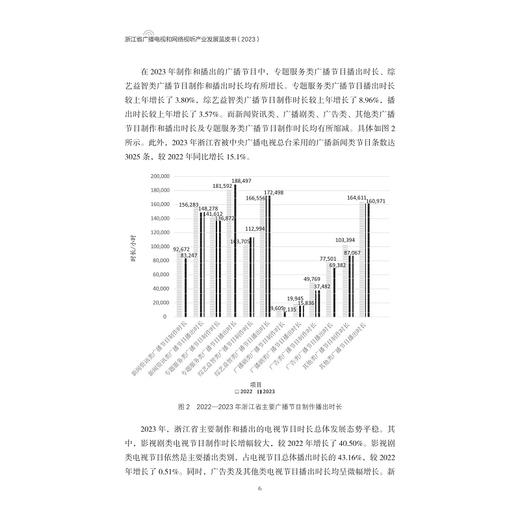 浙江省广播电视和网络视听产业发展蓝皮书（2023）/袁靖华著/浙江大学出版社 商品图4