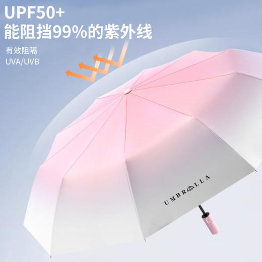 【迷失幻境，彩虹渐变防晒伞~】渐变太阳伞女 高级感高颜值雨伞 晴雨两用遮阳伞 户外大型伞 防紫外线-QA 商品图1