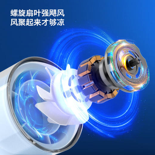 飞利浦PHILIPS风宝手持风扇10H长续航100档超高速大风力USB充电便携小风扇户外风宝野餐电风扇 ACR3242PPF 商品图5