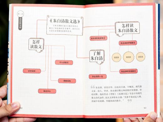 《“阅读加油包”经典名著系列》（全15册） 名著精选+阅读秘法+思维工具引导学霸都在读都在用，让孩子高效读懂名著， 商品图5
