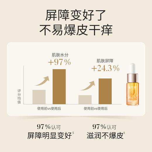 【干敏肌舒敏必选】溪木源山茶花精华油 商品图2