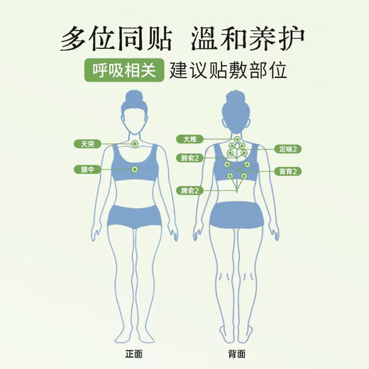 【冬寒夏养 贴养三伏 送穴位图】李时珍出品 三伏保健贴5盒（送穴位图*1） 商品图4