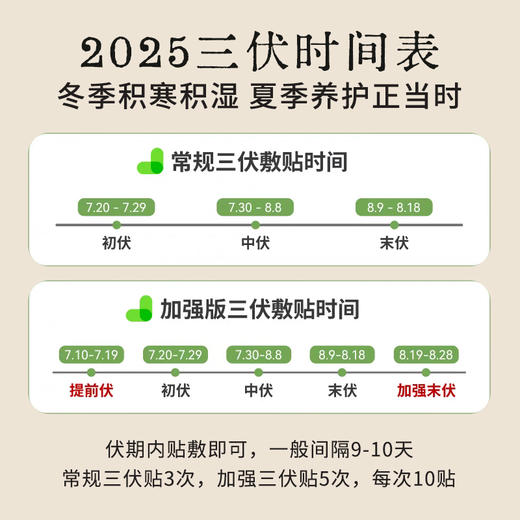 【冬寒夏养 贴养三伏 送穴位图】李时珍出品 三伏保健贴5盒（送穴位图*1） 商品图1