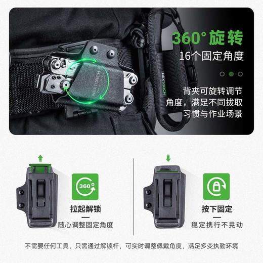 纳丽德V41多功能钳套便携PIONEER先锋工具钳专用钳套工具包 商品图6