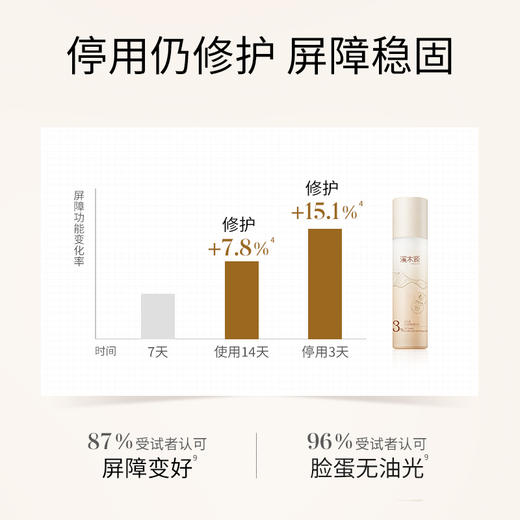 【油敏肌控油必选】溪木源层孔菌控油舒敏精华乳 商品图1