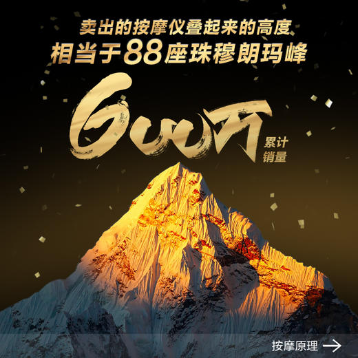 【绮】SKG颈椎按摩仪4098二代蓝牙款 商品图1