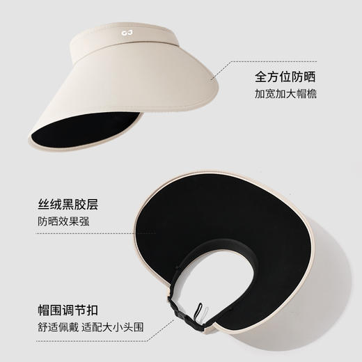 夏季户外防晒帽子女大帽檐丝绒黑胶遮阳帽空顶透气防紫外线太阳帽 商品图2
