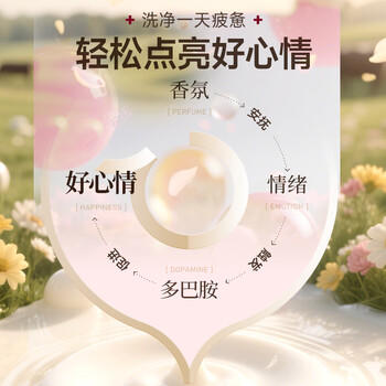 所望牛奶香沐浴露750ml 男女士专用持久留香滋润保湿高端沐浴乳液套装 /个人护理 /身体护理 /沐浴露 商品图8