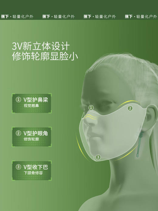 蕉下（beneunder）立体防晒口罩女冰丝防紫外线 商品图2