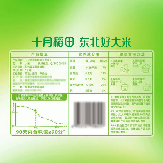 MM 山姆 十月稻田 新鲜米 5kg（2.5kg*2） 商品图4