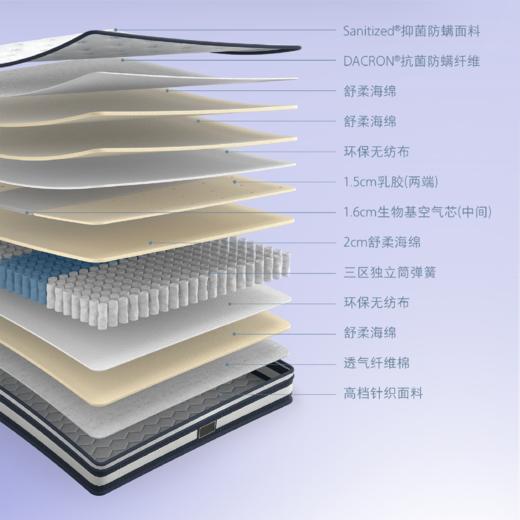 顾家家居整装 床垫 M9331-撑腰之星 商品图6