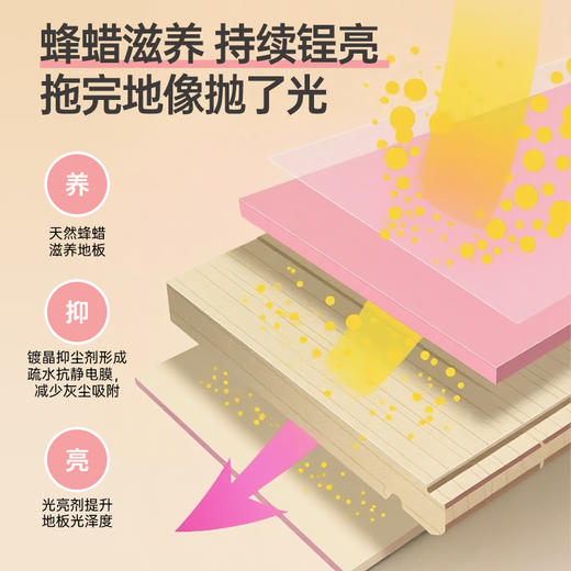 理想加木地板清洁剂瓷砖洗地砖清洗液拖地专用持久留香强力去污 商品图11