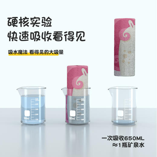 儿童浴巾斗篷 超细纤维小孩连帽披风浴袍 卡通印花可穿式浴巾 商品图3