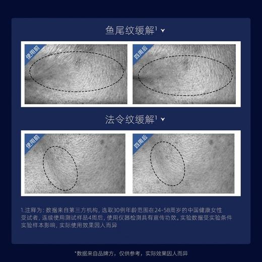 华熙生物润熙泉赋颜紧致菁华霜 2周紧致抗皱 淡化三大顽固纹路 商品图2