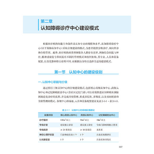 认知障碍诊疗中心工作手册 唐毅 主编 阐述不同医院类型的认知中心建设要点和特色 为认知中心建设提供范本和指导 人民卫生出版社 商品图4